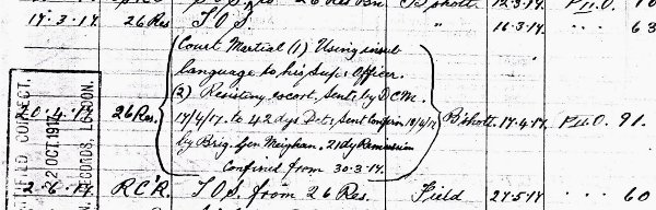 An example of a Court Martial entry in the service record of 454726 Private Jean Collin, The Royal Canadian Regiment.