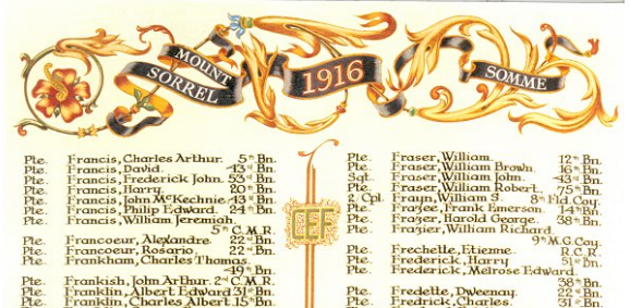 Part of a single page in the 1916 Book of Remembrance for the First World War.