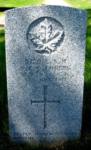CWGC headstone for Pte Frederick Loftus